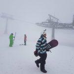 Χιονοδρομικό Κέντρο Παρνασσού