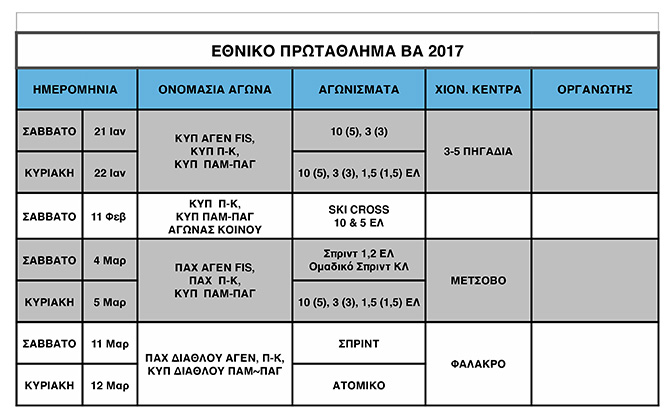 protathlima-ba-2016-2017